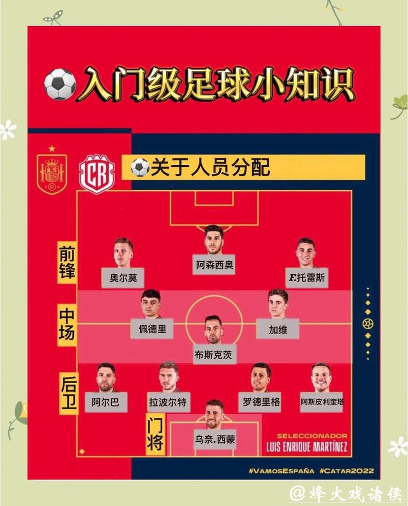 世界杯外围投注指南 世界杯外围投注指南