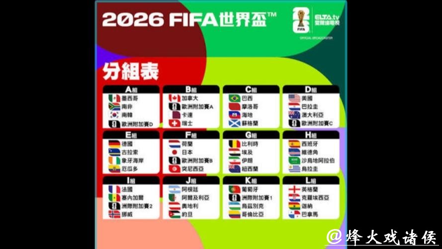 2026世界杯下注平台排行榜大全 2026世界杯下注平台排行榜大全