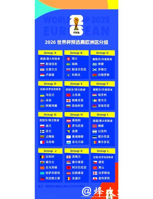 2026年足球世界杯全程赛事安排揭秘 2026年足球世界杯全程赛事安排揭秘